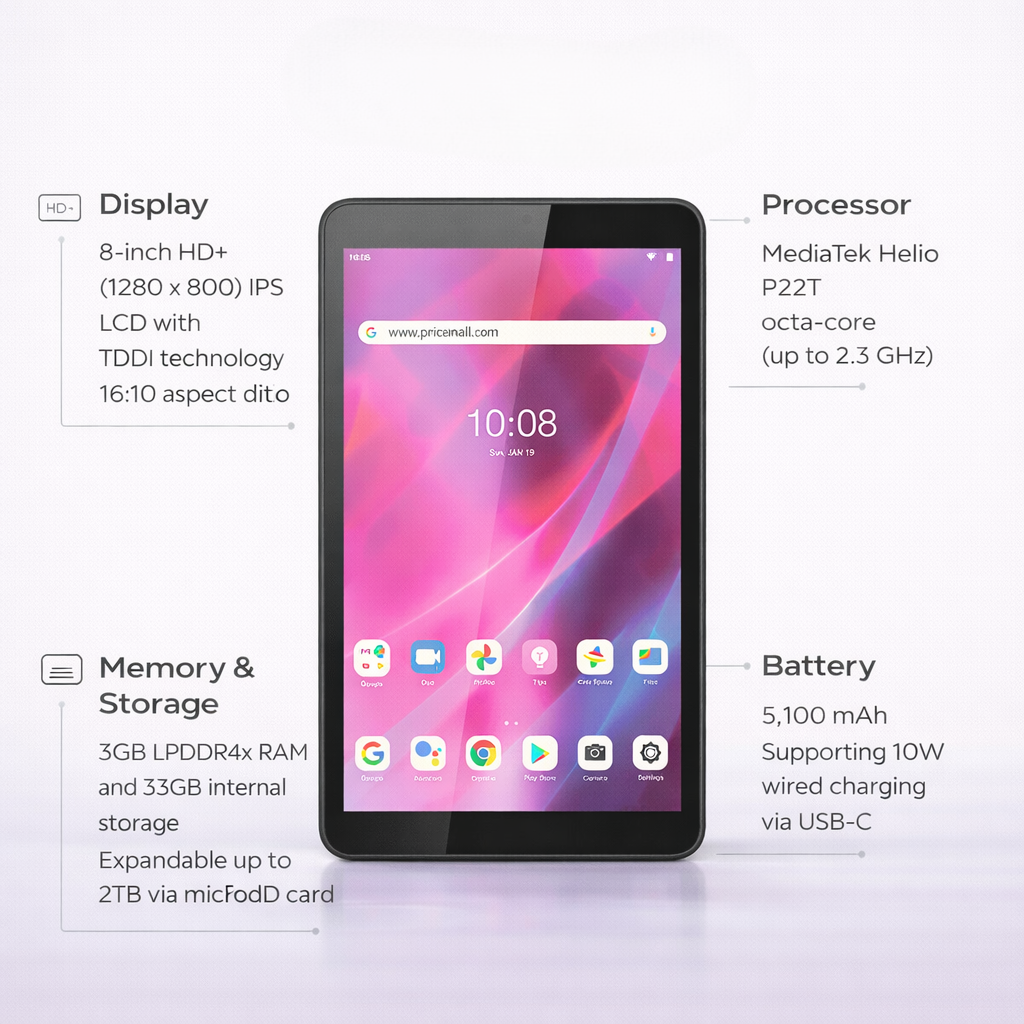 Motorola Moto Tab G20 (Unlock)