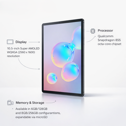 Samsung Galaxy Tab S6 (Unlock)