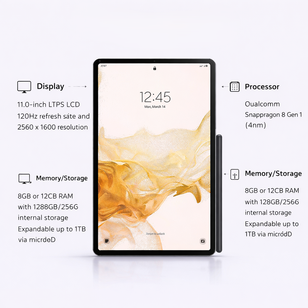 Samsung Galaxy Tab S8 (Unlock)