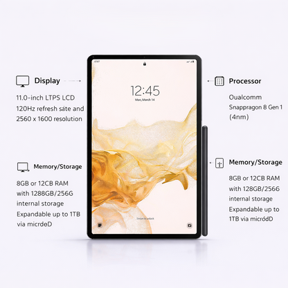 Samsung Galaxy Tab S8 (Unlock)