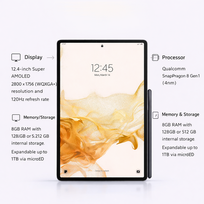 Samsung Galaxy Tab S8 Plus (Unlock)