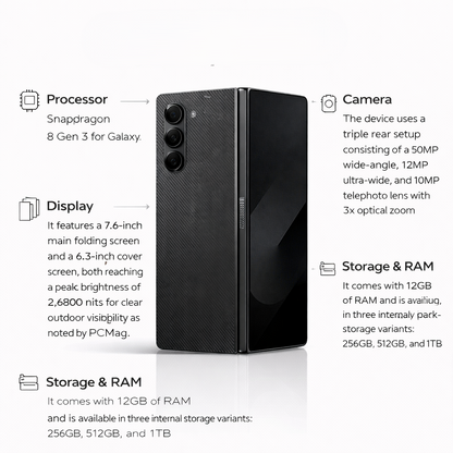 Samsung Galaxy Z Fold6 (Unlock)