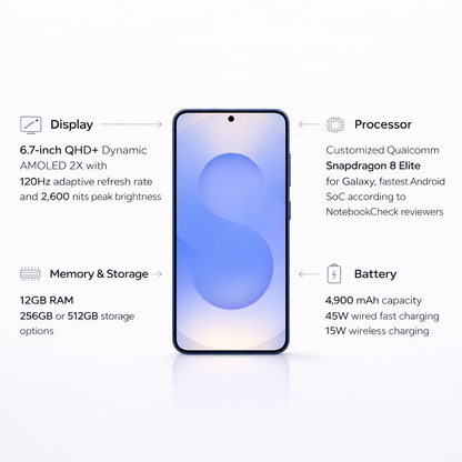 Samsung Galaxy S25+ (Unlock)