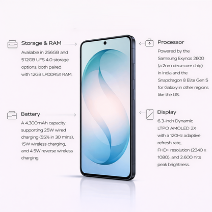 Samsung Galaxy S26 (Unlock)