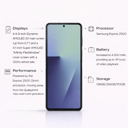 Samsung Galaxy Z Flip7 (Unlock)