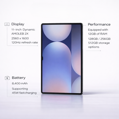 Samsung Galaxy Tab S11 Plus (Unlock)