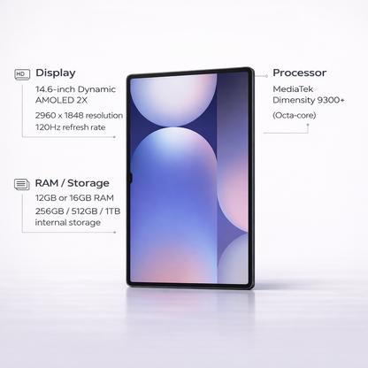Samsung Galaxy Tab S10 Ultra (Unlock)