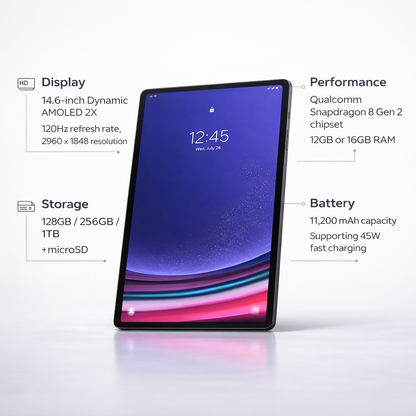 Samsung Galaxy Tab S9 Ultra (Unlock)