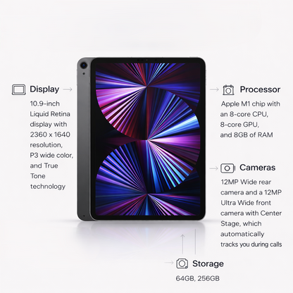 Apple iPad Air (5th gen) (Unlock)