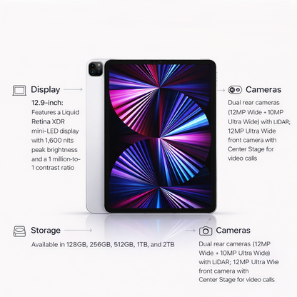 Apple iPad Pro M1 (Unlock)