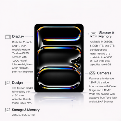 Apple iPad Pro M4 (Unlock)