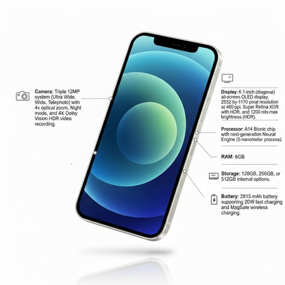 Apple iPhone 12 Pro (Unlock)