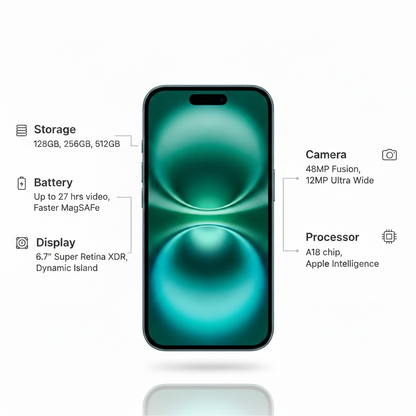 Apple iPhone 16 Plus (Unlock)