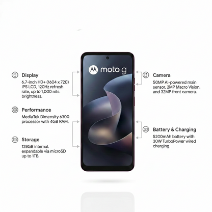Motorola Moto G (2026) (Unlock)