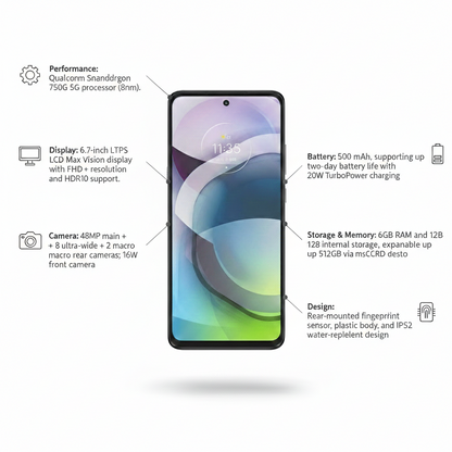 Motorola Moto G 5G (2021) (Unlock)