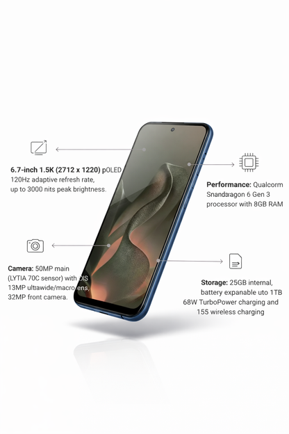 Motorola Moto G Stylus (2025) (Unlock)