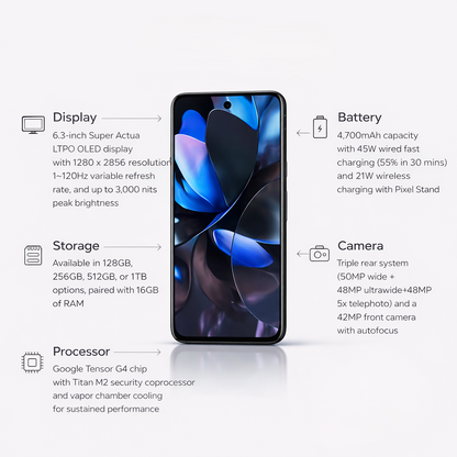 Pixel 9 Pro (Unlock)