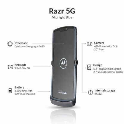 Razr 5G (Unlock)