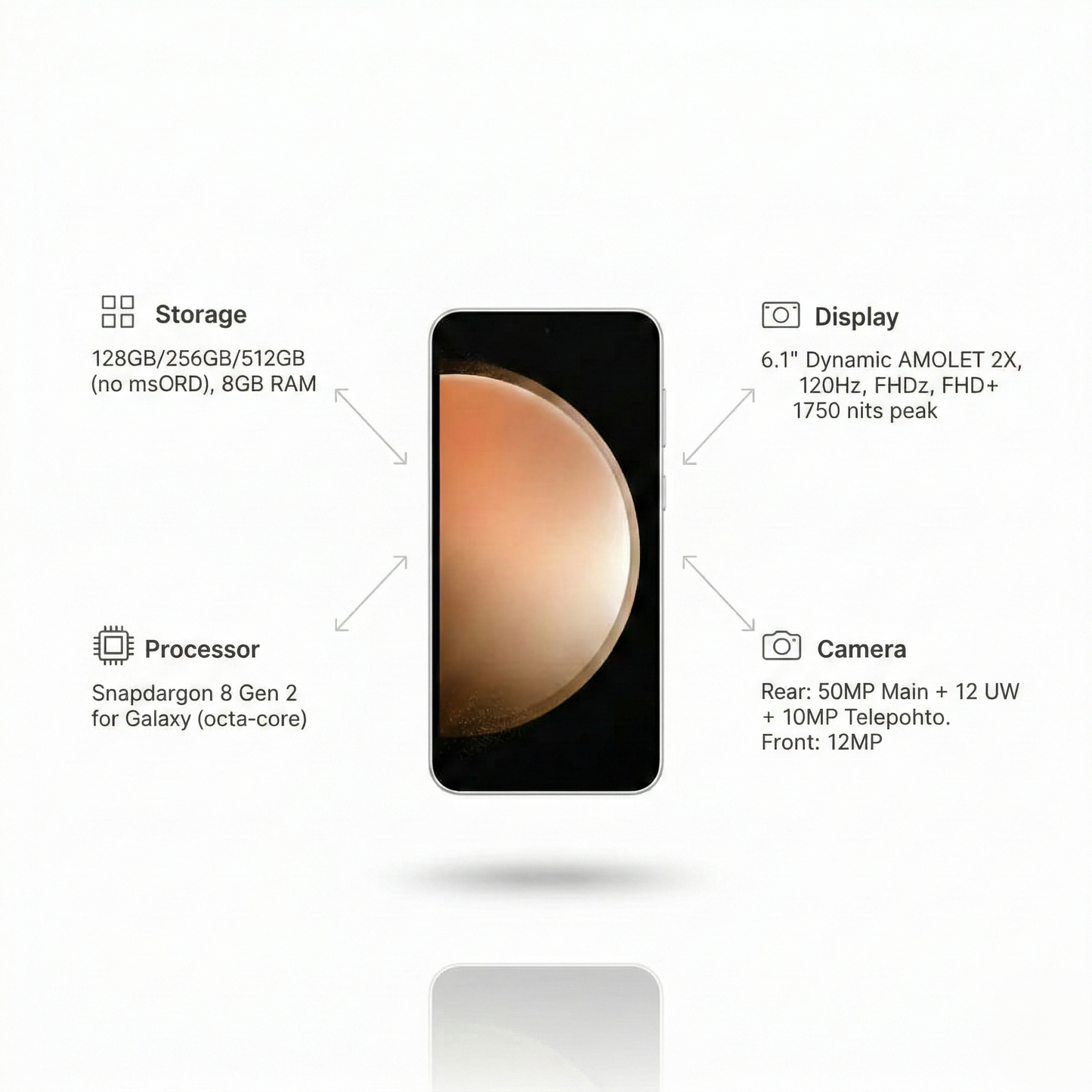 Samsung Galaxy S23 (Unlock)