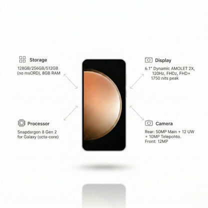 Samsung Galaxy S23 (Unlock)