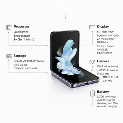 Samsung Galaxy Z Flip4 (Unlock)