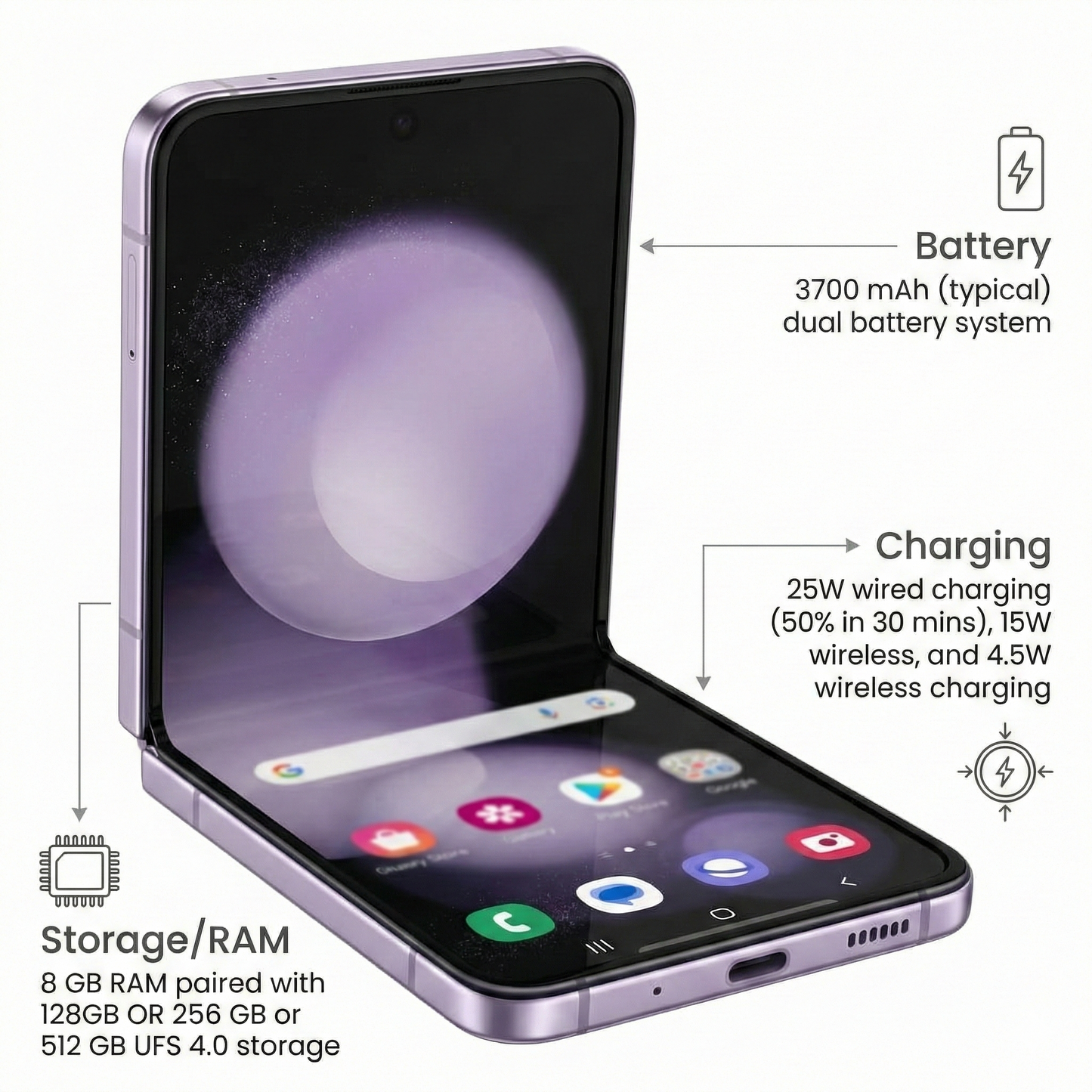 Samsung Galaxy Z Flip5 (Unlock)