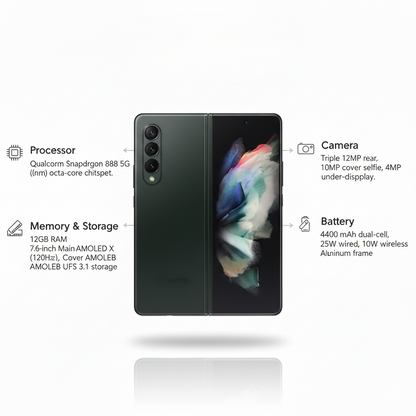 Samsung Galaxy Z Fold3 (Unlock)
