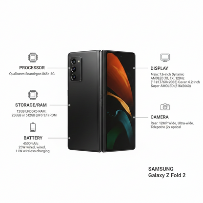 Samsung Galaxy Z Fold2 (Unlock)