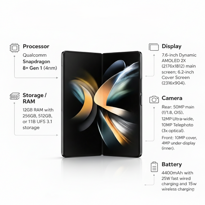 Samsung Galaxy Z Fold4 (Unlock)